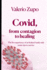 Covid, from contagion to healing: The live experience of an Italian Family with some tips to survive