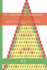 La conjecture de Singmaster: Multiplicit binomiale dans le triangle de Pascal