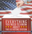 Everything You Need to Know about The US Voting System - Government Books for Kids Children's Government Books