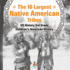 The 10 Largest Native American Tribes - US History 3rd Grade Children's American History