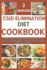 Csid Elimination Diet Cookbook: Step-By-Step Meal Plan Guide, Delicious Recipes, And Essential Food Lists Tailored For Beginners To Navigate Sucrose Intolerance With Ease And Confidence