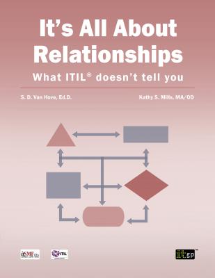 It's All about Relationships: What Itil Doesn't Tell You - Van Hove, Suzanne D, and Mills, Kathy
