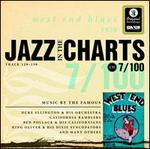 Jazz in the Charts 7: 1928