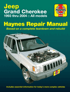 Jeep Grand Cherokee 1993-04