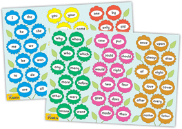 Jolly Phonics Tricky Word Posters (in Print Letters)