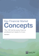 Key Financial Market Concepts: The 100 terms every finance professional needs to know