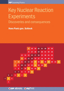 Key Nuclear Reaction Experiments: Discoveries and consequences