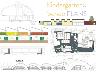 Kindergarten & School Plans - Minguet, Anna