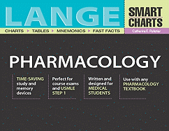 Lange Smart Charts Pharmacology