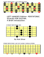 Left Handed Edition- Pentatonic Scales for Guitar: A Brief Introduction