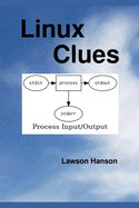 Linux Clues