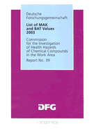 List of MAK and BAT Values: Maximum Concentrations and Biological Tolerance Values at the Workplace - Wiley-VCH (Creator)