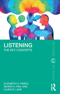 Listening: The Key Concepts