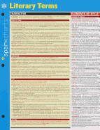 Literary Terms Sparkcharts