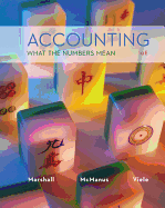 Loose Leaf Accounting: What the Numbers Mean with Connect Access Card