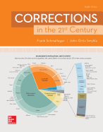 Looseleaf for Corrections in the 21st Century