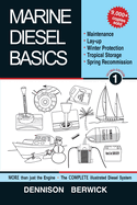 Marine Diesel Basics 1: Maintenance, Lay-Up, Winter Protection, Tropical Storage and Spring Recommission