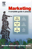 Marketing: A Complete Guide in Pictures