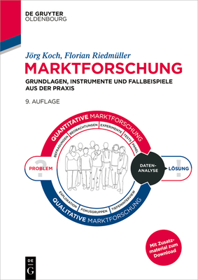 Marktforschung: Grundlagen, Instrumente Und Fallbeispiele Aus Der PRAXIS - Koch, Jrg, and Riedmller, Florian