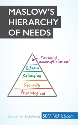 Maslow's Hierarchy of Needs: Understand the true foundations of human motivation - 50minutes Com