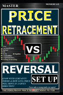 Master Price Retracement Vs Reversal Set Up: The Foolproof Price/Market Noise Filter