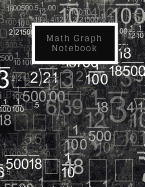 Math Graph Notebook: 5x5 Inch Grid Graphing Paper - 110 Pages - 8.5x11 Paperback