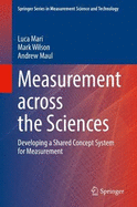 Measurement Across the Sciences: Developing a Shared Concept System for Measurement