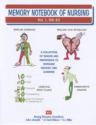 Memory Notebook of Nursing Vol 1 - Zerwekh, JoAnn, Edd, RN, and Claborn, Jo Carol, MS, RN, and Miller, C J
