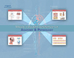 Milady's Student Reference for Anatomy and Physiology