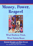 Money, Power, Respect: What Brothers Think, What Sistahs Know - Millner, Denene, and Chiles, Nick