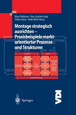 Montage Strategisch Ausrichten -- Praxisbeispiele Marktorientierter Prozesse Und Strukturen - Feldmann, Klaus (Editor), and Gergs, Hans-Joachim (Editor), and Slama, Stefan (Editor)