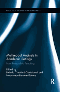 Multimodal Analysis in Academic Settings: From Research to Teaching