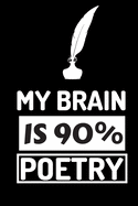 My Brain Is 90 Percent Poetry: Notebook - College Rule Lined Poetry Journal To Write In For Women, Men, Kids & Teens Gift For Poets (Poem Journal)