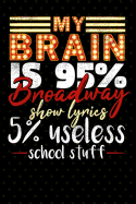 My Brain Is 95% Broadway Show Lyrics 5% Useless School Stuff: Journal And Theater Notebook