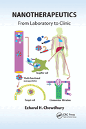 Nanotherapeutics: From Laboratory to Clinic