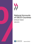 National Accounts of OECD Countries: Detailed Tables