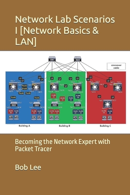 Network Lab Scenarios I [Network Basics & LAN]: Becoming the Network Expert with Packet Tracer - Lee, Bob