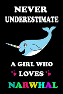 Never Underestimate A Girl Who Loves Narwhal