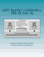 Nist Special Publication 800-53 (REV 4): Security and Privacy Controls for Federal Information Systems and Organizations