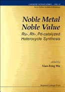 Noble Metal Noble Value: Ru-, Rh-, Pd-Catalyzed Heterocycle Synthesis