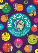 Numberland