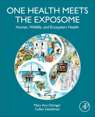 One Health Meets the Exposome: Human, Wildlife, and Ecosystem Health - Ottinger, Mary Ann, and Geiselman, Cullen