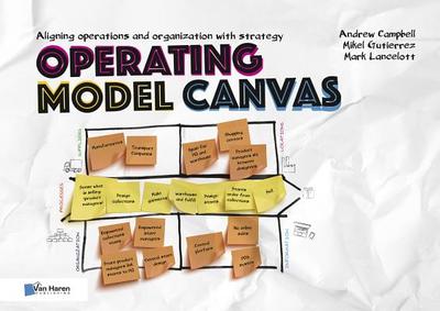 Operating Model Canvas - Van Haren Publishing (Editor)