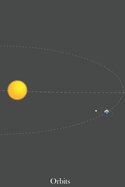 Orbits: the energy genrators