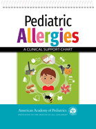 Pediatric Allergies: A Clinical Support Chart
