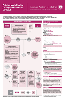 Pediatric Mental Health: Coding Quick Reference Card 2025 - Aap Committee On Coding And Nomenclature