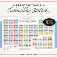 Periodic Table of Embroidery Stitches Poster: 20" X 30"