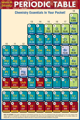 Periodic Table Pocket Guide (4" X 6") Laminated Reference Guides - Drucker, Lisa (Editor), and Barcharts (Creator), and Hauer, Joe (Producer)