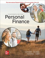 Personal Finance ISE