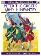 Peter the Great's Army (1): Infantry